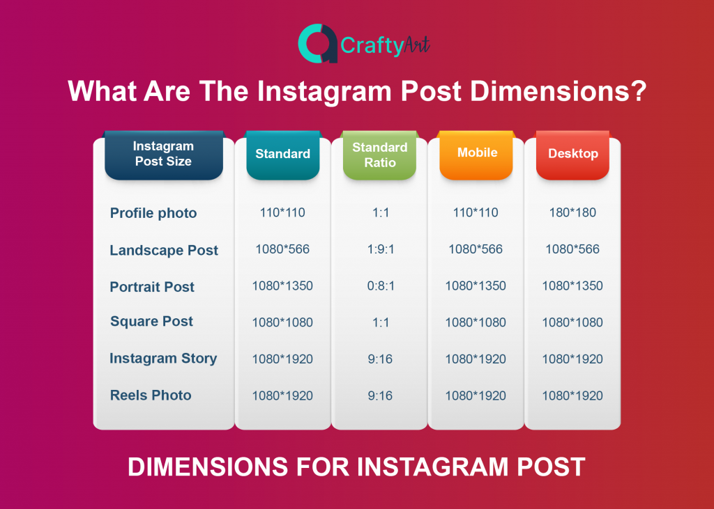 dimensions for Instagram post