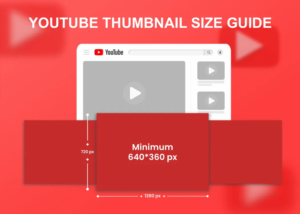 YouTube Thumbnail Size & Dimensions In Pixels