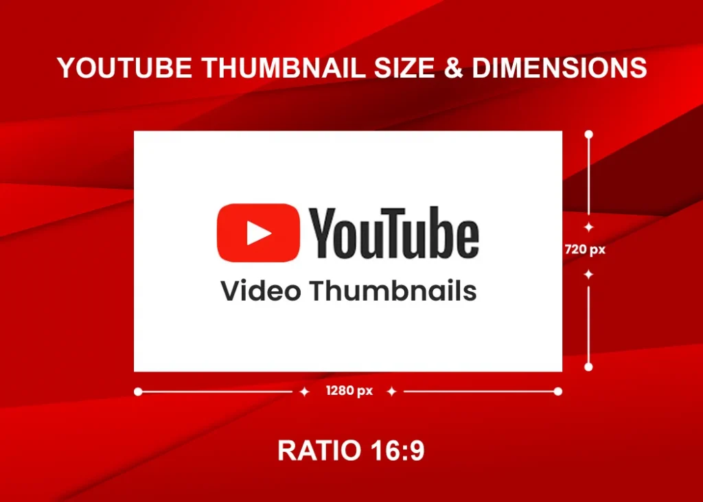 Youtube Thumbnail Size