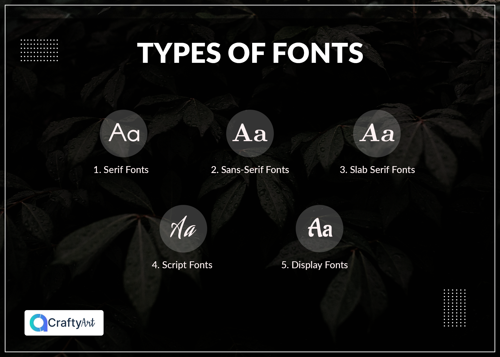 Types of Fonts: Explore the World of Typography