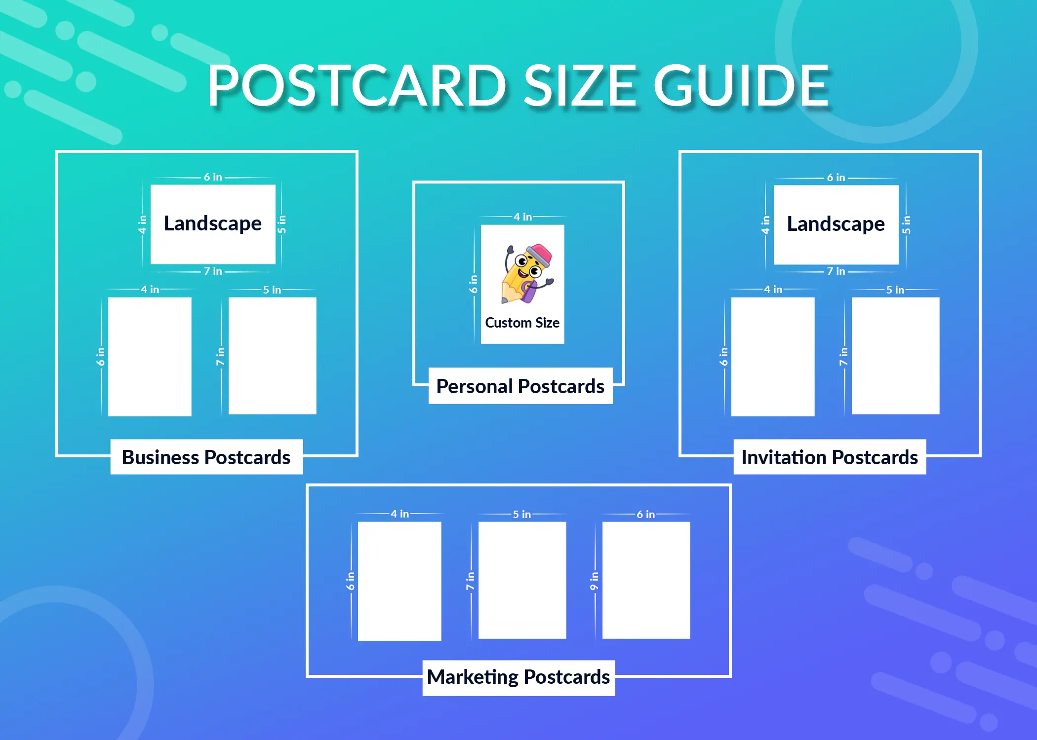 Postcard Size Guide
